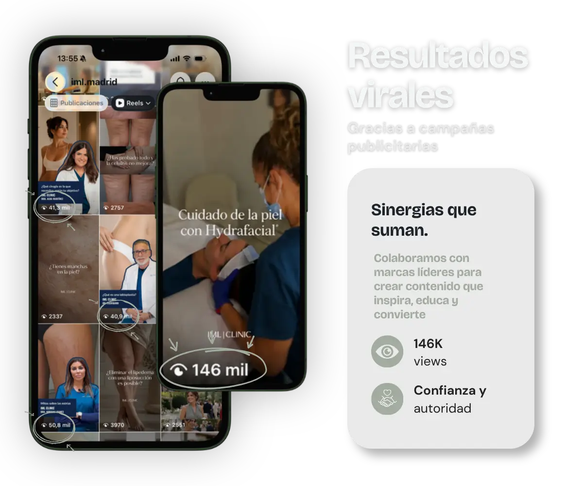 Hitos y sinergias de resultados en proyectos de clínicas estéticas
